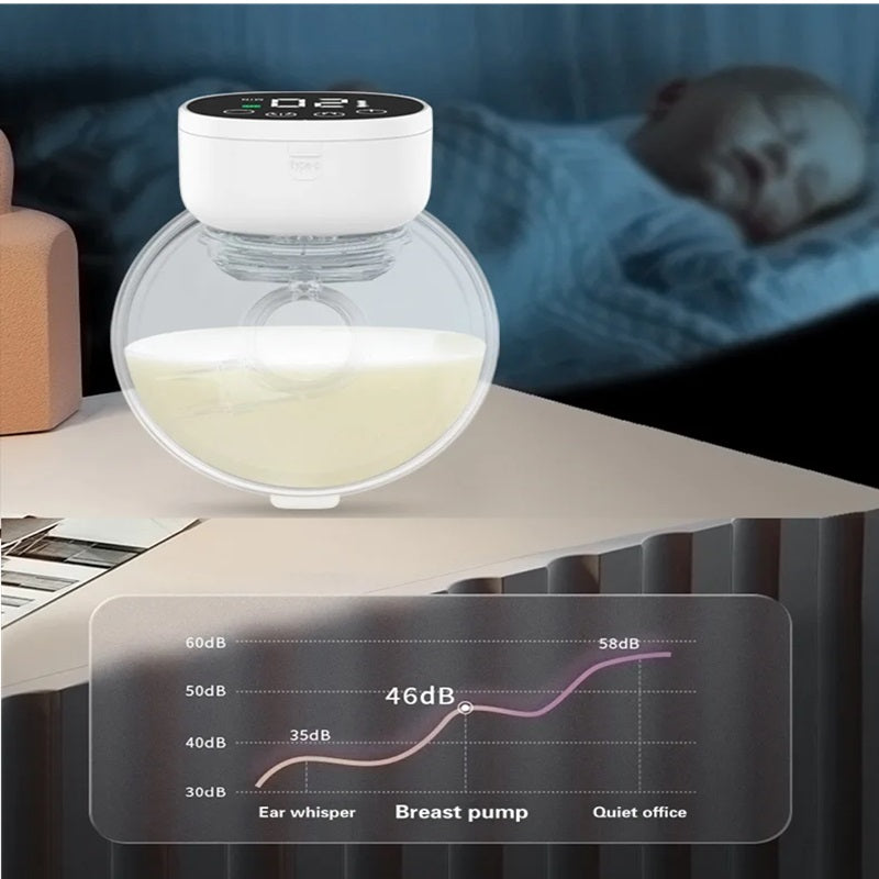 Tragbare Elektrische Milchpumpe